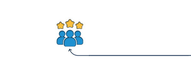 banner image of three star employees standing together