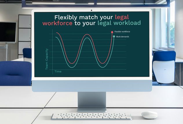 A computer monitor is seen in a sterile office environment. On the screen, two wavy lines are seen, denoting work demands and work capacity. Text at the top of the screen reads: "Flexibly match your legal workforce to your legal workload".