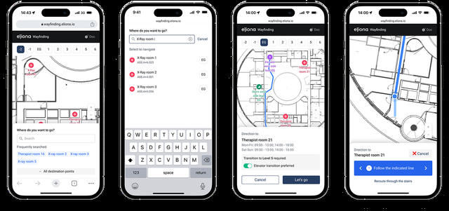Gebäudeautomation vs. Smart Building – Eliona | Eliona