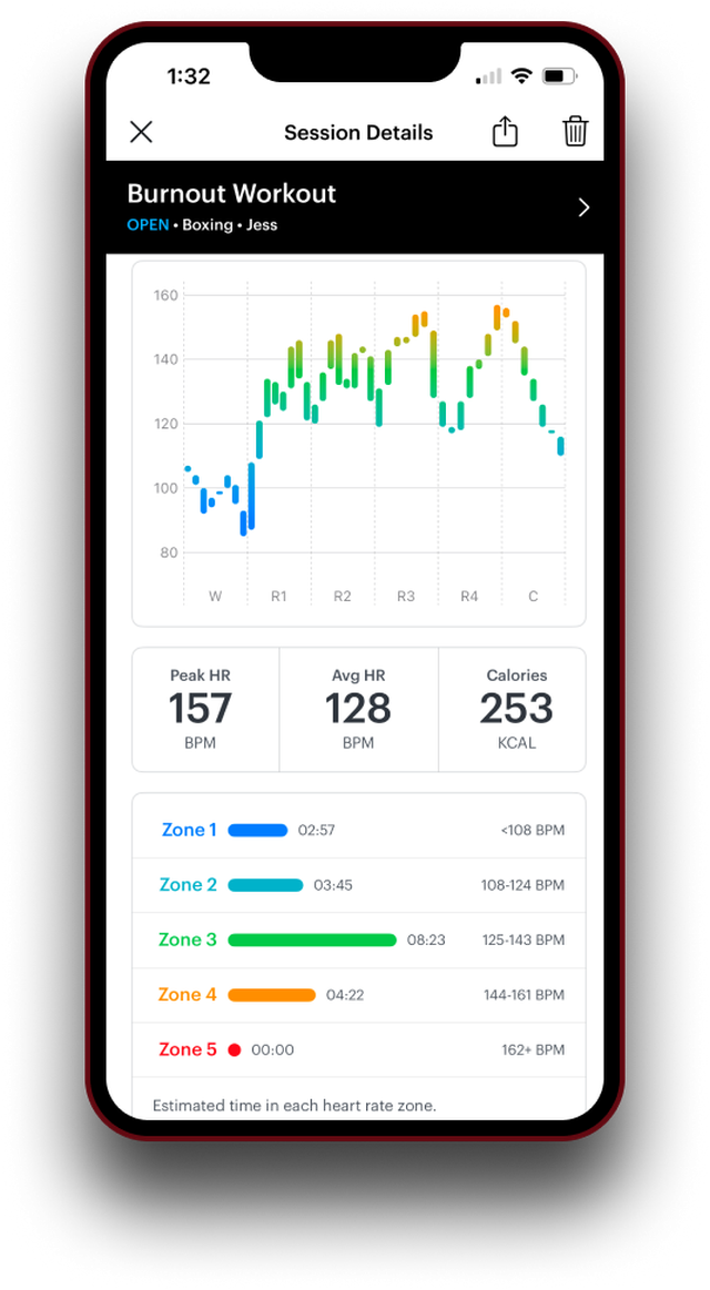 Train Smarter, Recover Faster: Using Heart Rate Zones