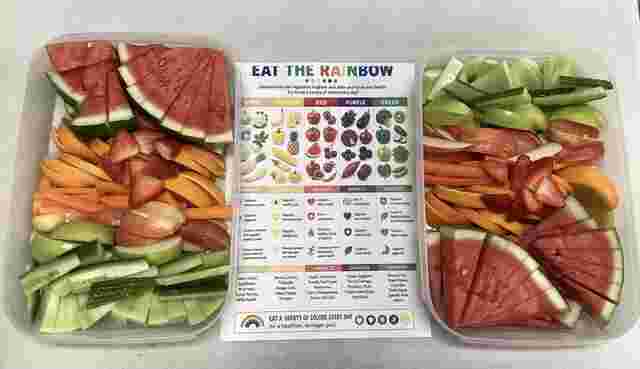Assorted fruits and veggies with an "Eat the Rainbow" guide in the center, highlighting health benefits of colorful produce varieties.