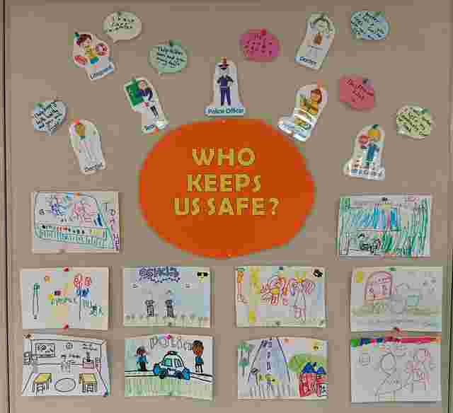 Bulletin board with drawings of various safety workers like police officers and doctors, asking "Who Keeps Us Safe?" with children's art.