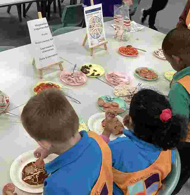 Children making pizzas at a table with various toppings like pepperoni, ham, and cheese, next to a food group chart on display.