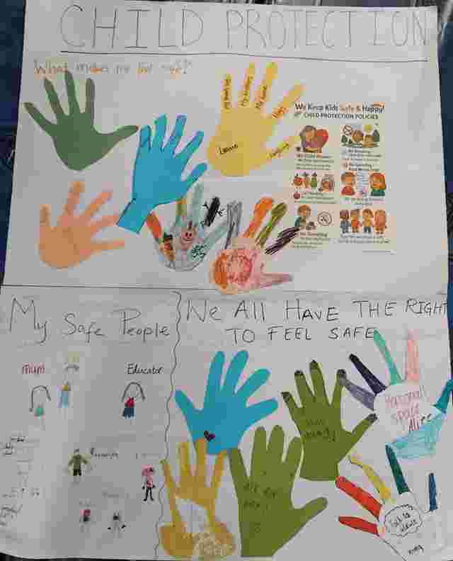 Child protection poster with colorful handprints, drawings, and text emphasizing safety, personal space, and identifying safe people.