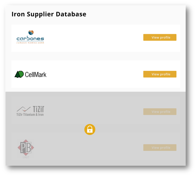 Metalshub Buy PigIron, Access more Suppliers