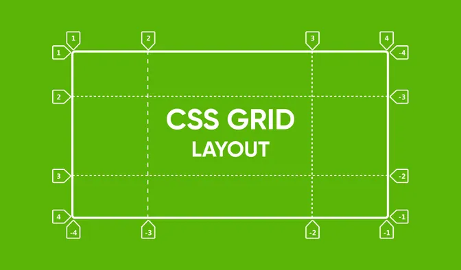 Positioning elements with Grid article featured image