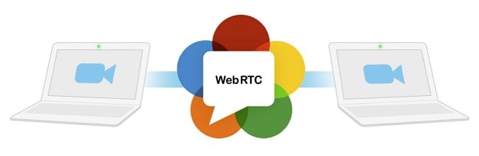 Two laptops and the WebRTC logo in the middle