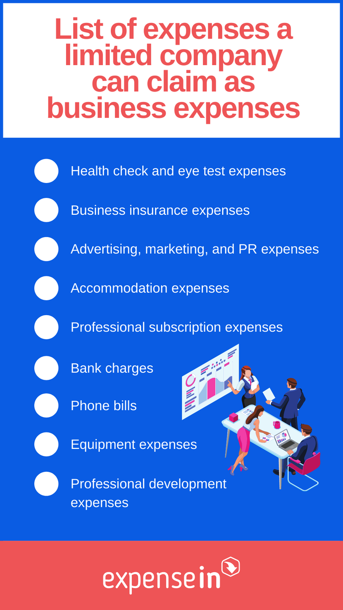 What Can Be Claimed As Business Expenses