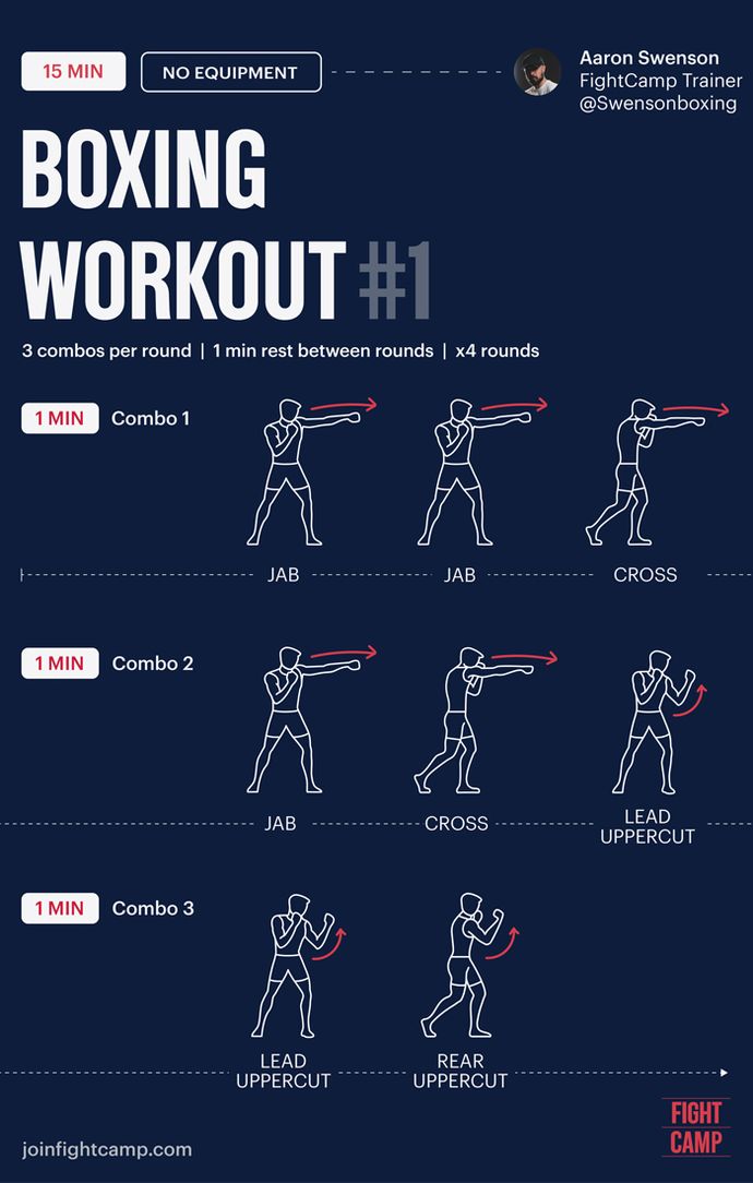 15-Minute At-Home Boxing Workout [Infographic]