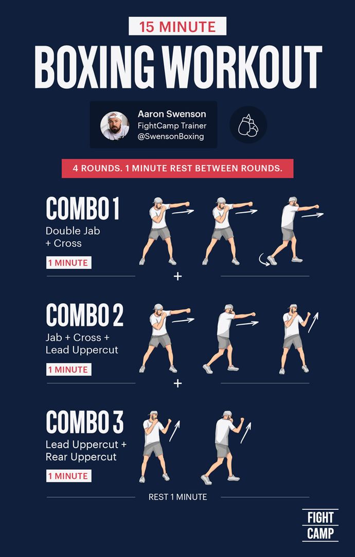 15 Minute At-Home Boxing Workout For Beginners [INFOGRAPHIC]