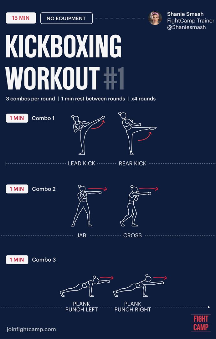 15-Minute At-Home Kickboxing Workout [Infographic]