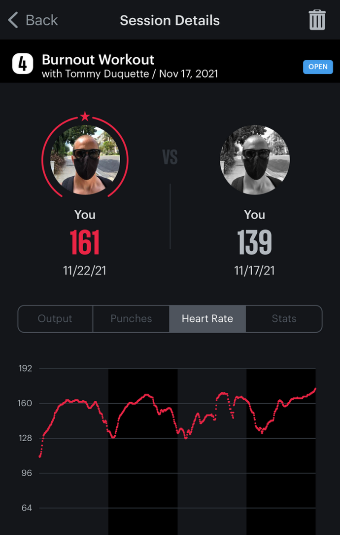 Session details heart rate graph