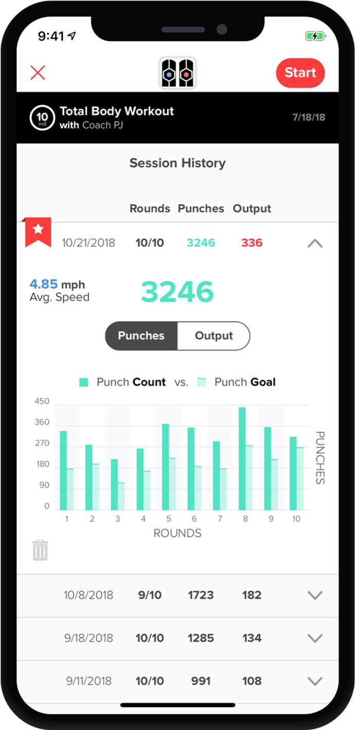 FightCamp App Progress Tracking