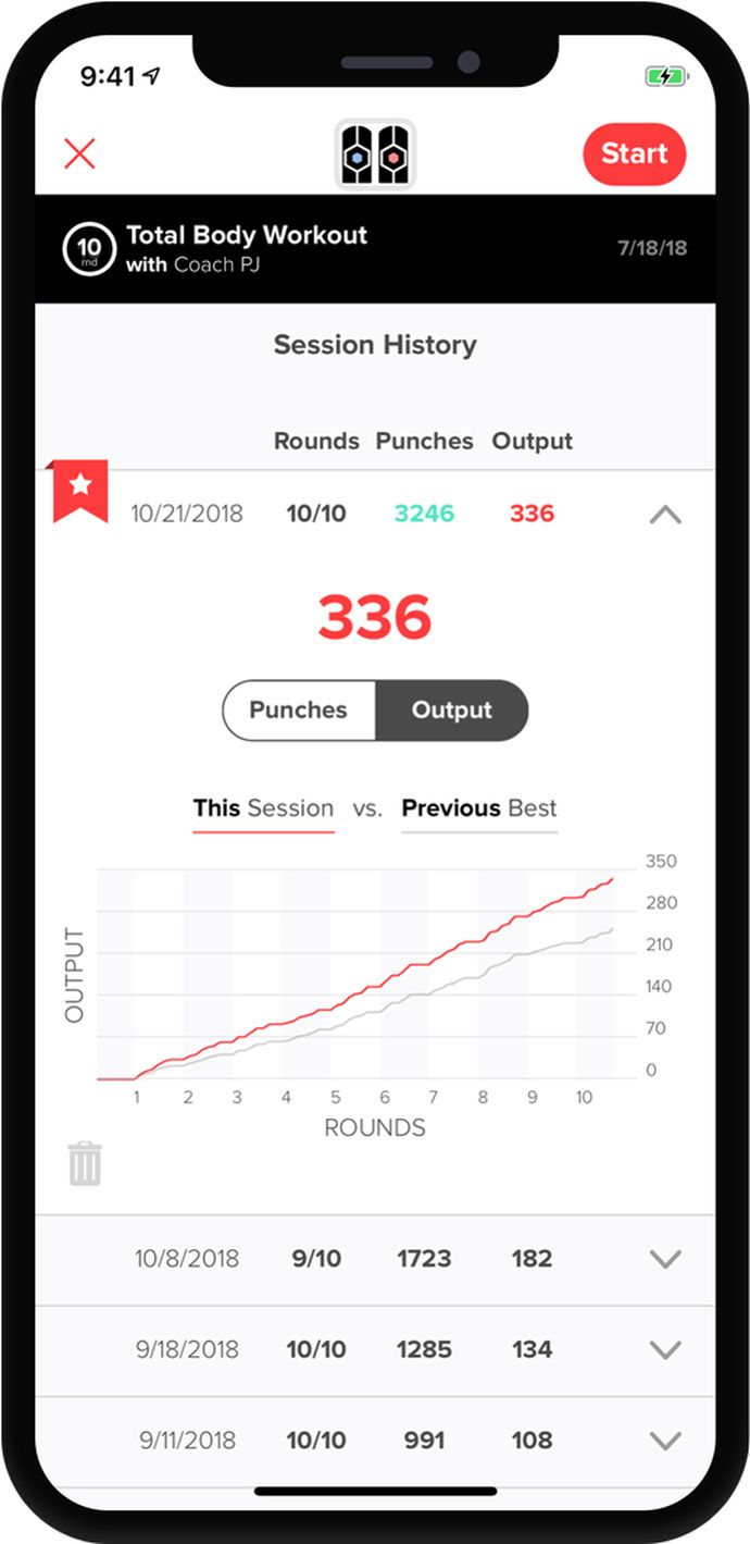 FightCamp App Progress Tracking Continued