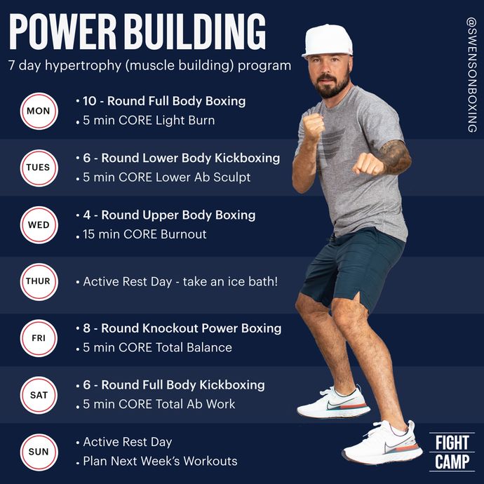 7-Day Hypertrophy Muscle Building Workout Program