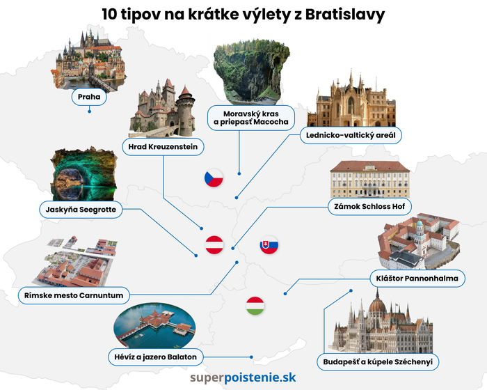 10 tipov na krátke výlety z Bratislavy-grafikask