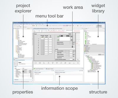 KePlast Software Framework | Industry 4.0 | KEBA