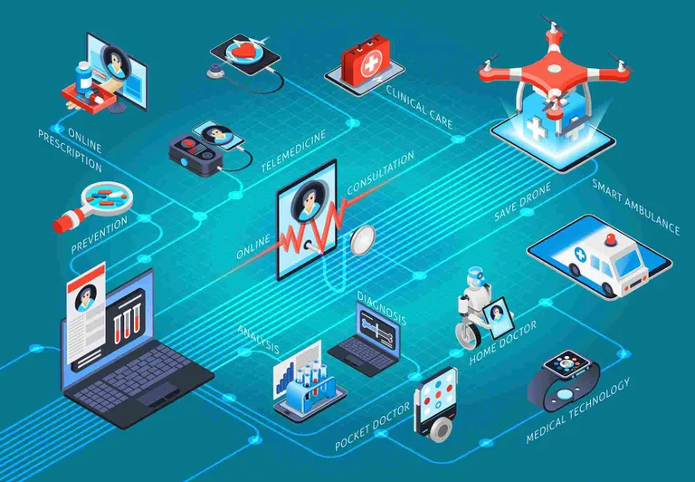 Top 7 IoT Service Providers to Maximise ROI in Healthcare Industry in 2023