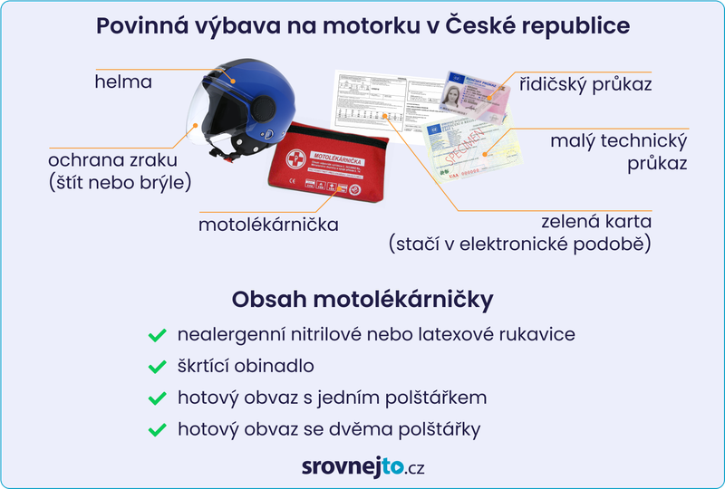 povinná-výbava-na-motorku-v-české-republice