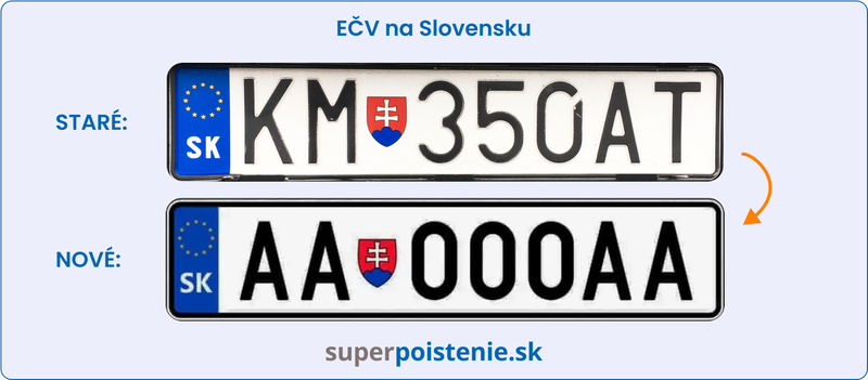 Nové EČV na Slovensku