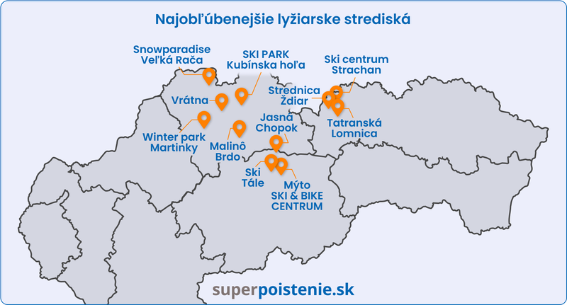 Najobľúbenejšie lyžiarske strediská na Slovensku