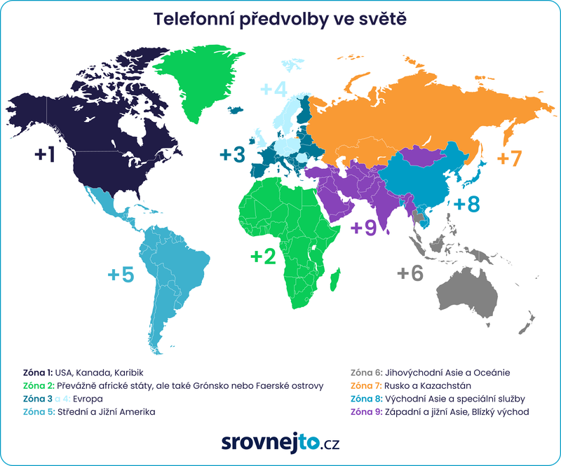 Telefonní předvolby ve světě - mapka