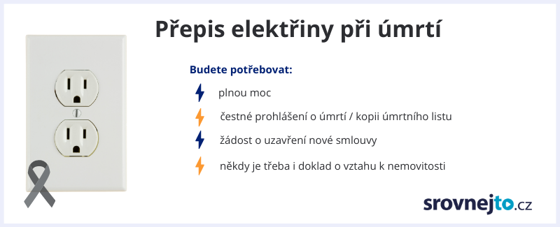 srt-prepis-elektriny-umrti