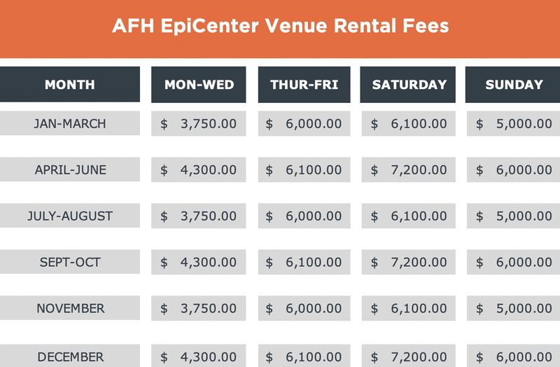 AFH EpiCenter Venue Rental Fees