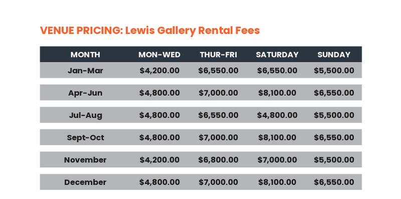 event space pricing chart