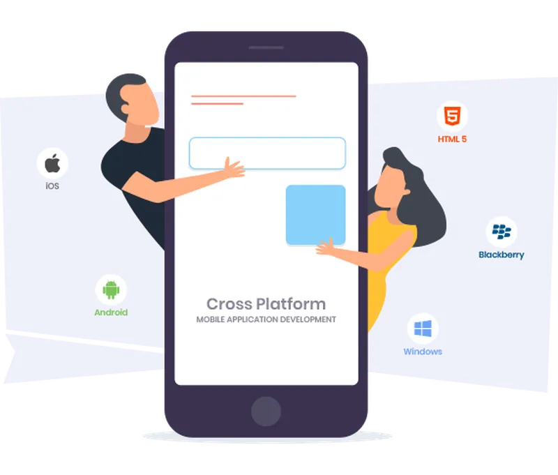 What are cross platform mobile applications?