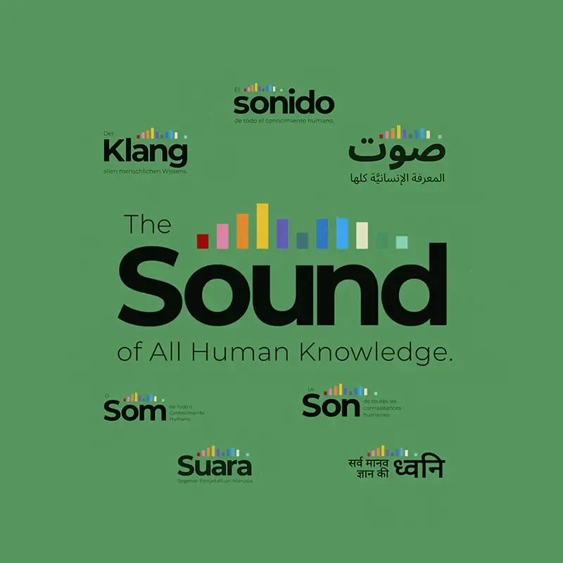 The Sound of All Human Knowledge wordmark in several languages, square image for the Sound of Wikimedia