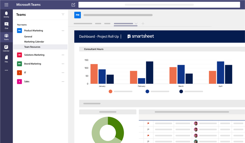 The 13 best project management apps for Microsoft Teams