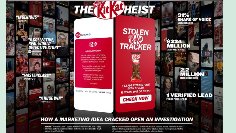 KitKat Heist