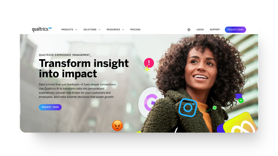 10 Most Effective Performance Management Software in 2026 | Eletive