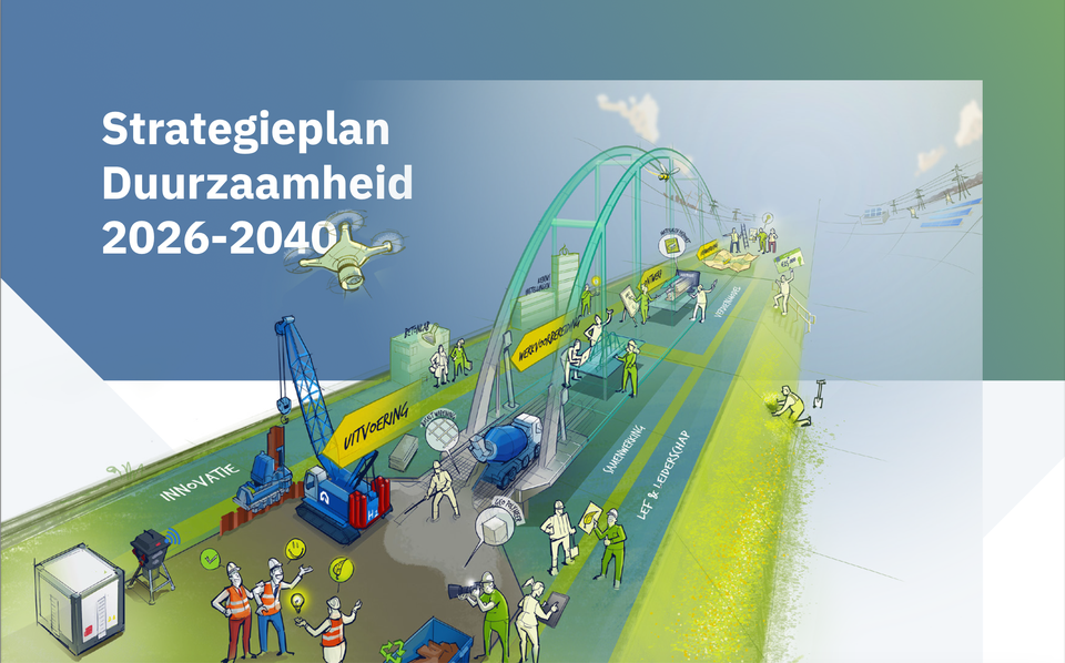 Voorkant strategie duurzaamheid aannemer infra van Hattum en Blankevoort