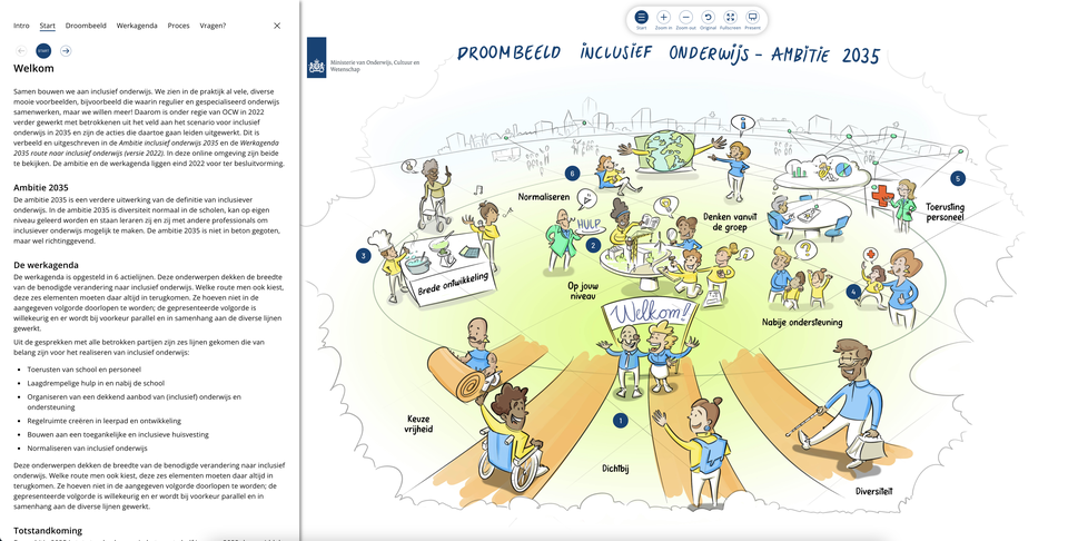 Ministerie OCW Route Naar Inclusiever Onderwijs