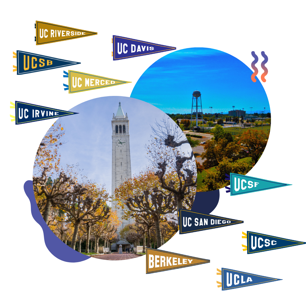 UC Davis University Profile Crimson Education ZH