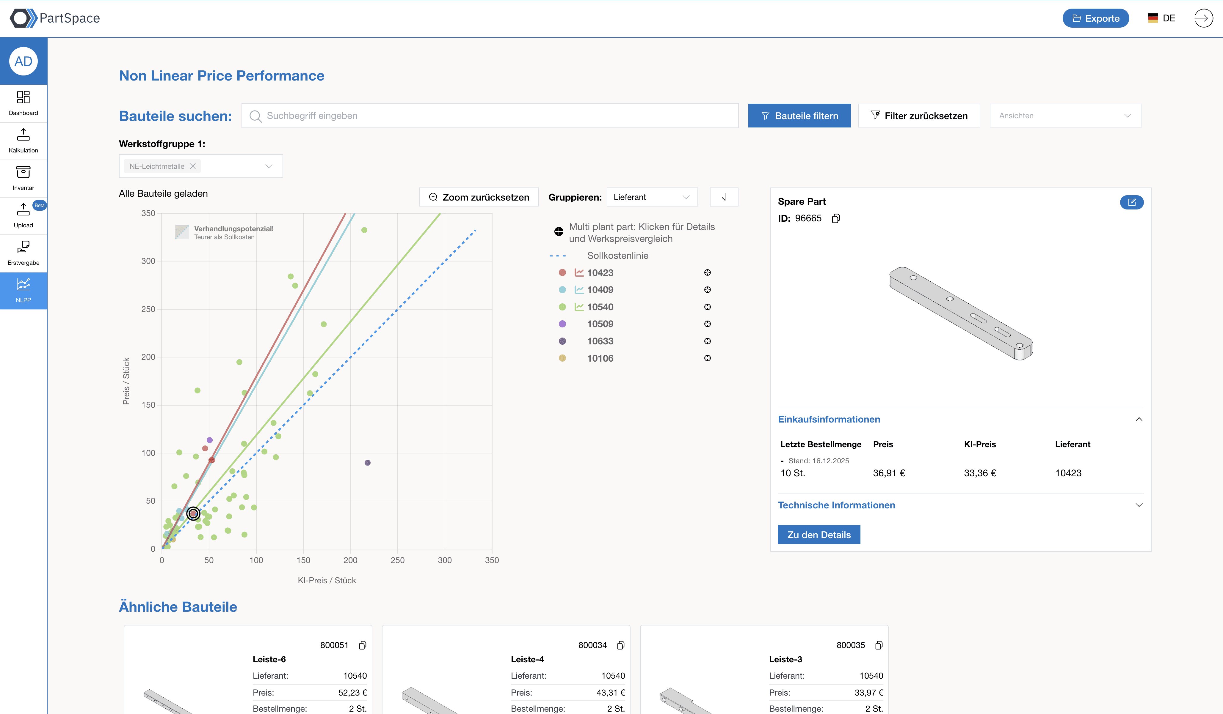 Sourcing Intelligente With Supplier Benchmarking