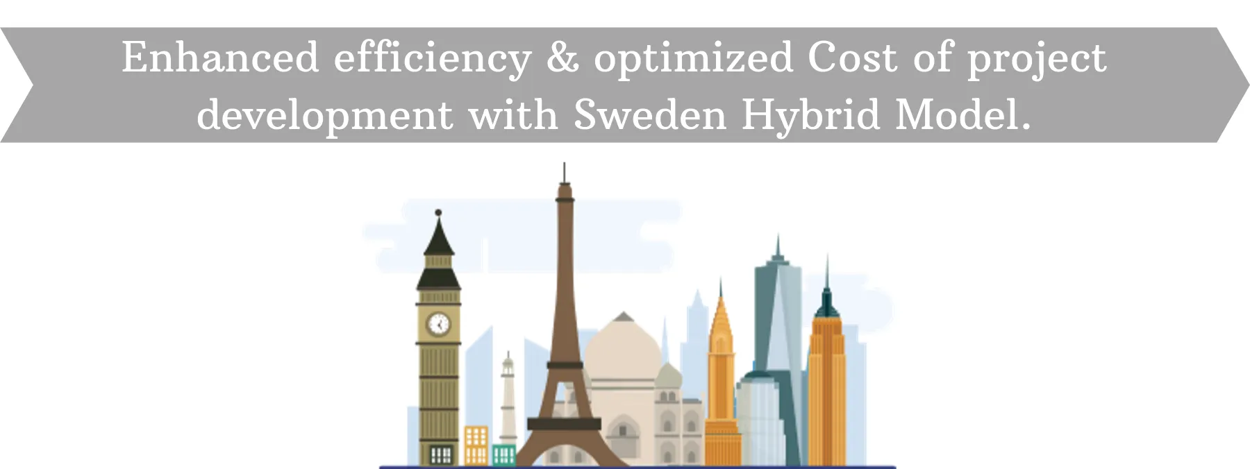 Enhanced Efficiency & Optimized Cost of Project Development with Sweden Hybrid Model.