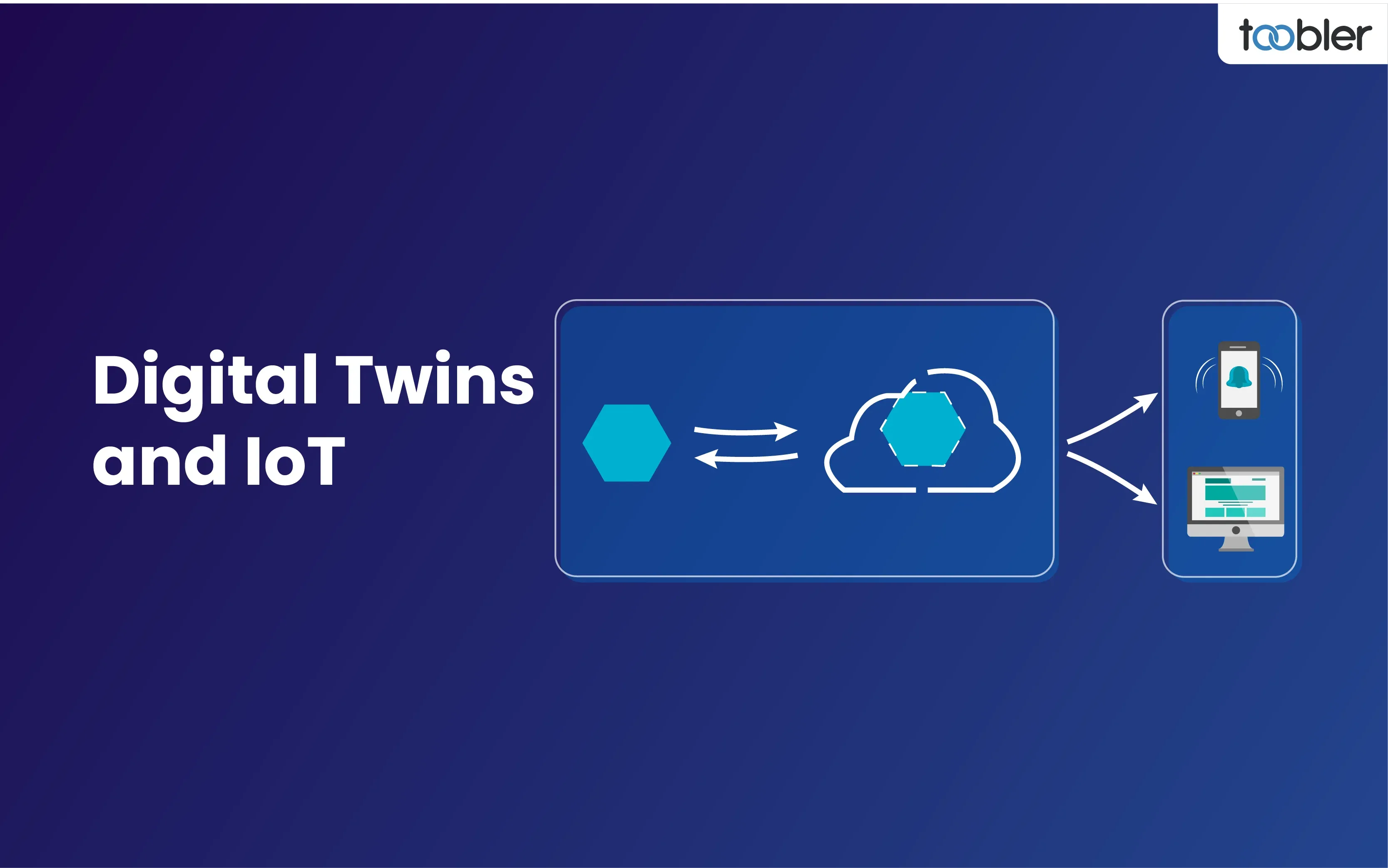 How Digital Twins and IoT Work Together: Complete Guide