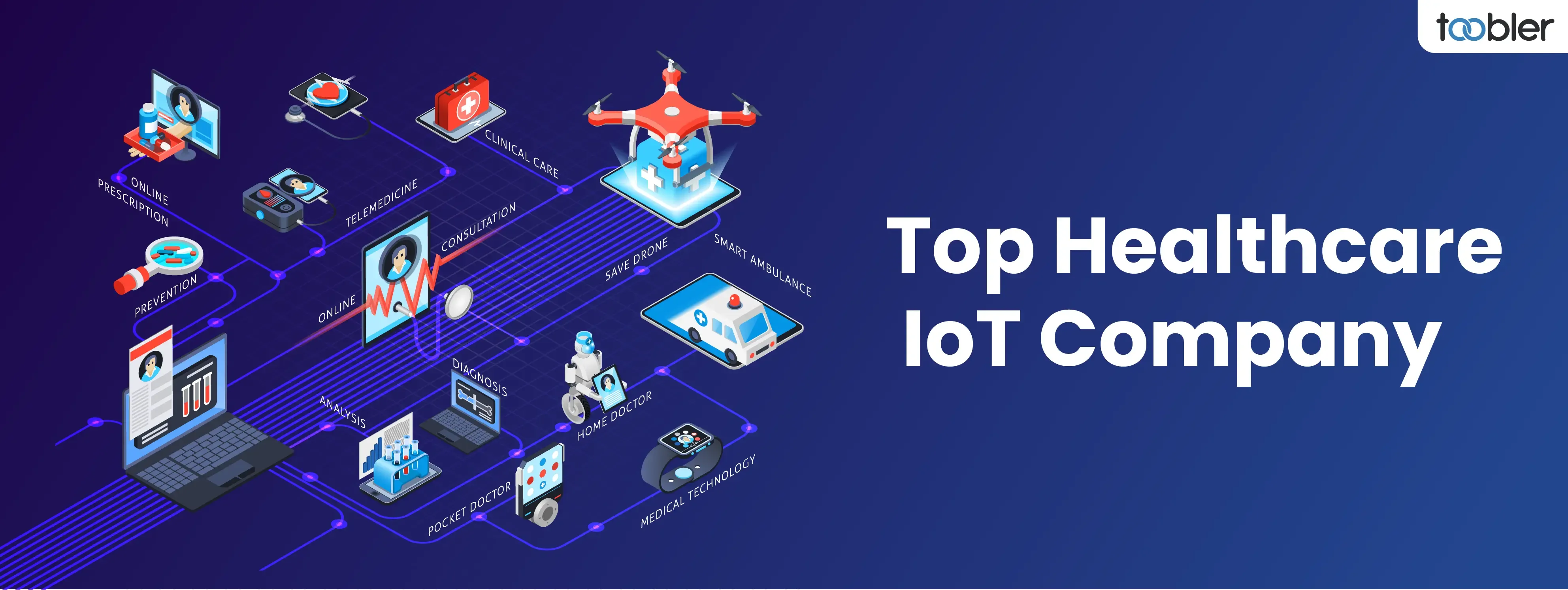 Top 7 IoT Service Providers in Healthcare Industry