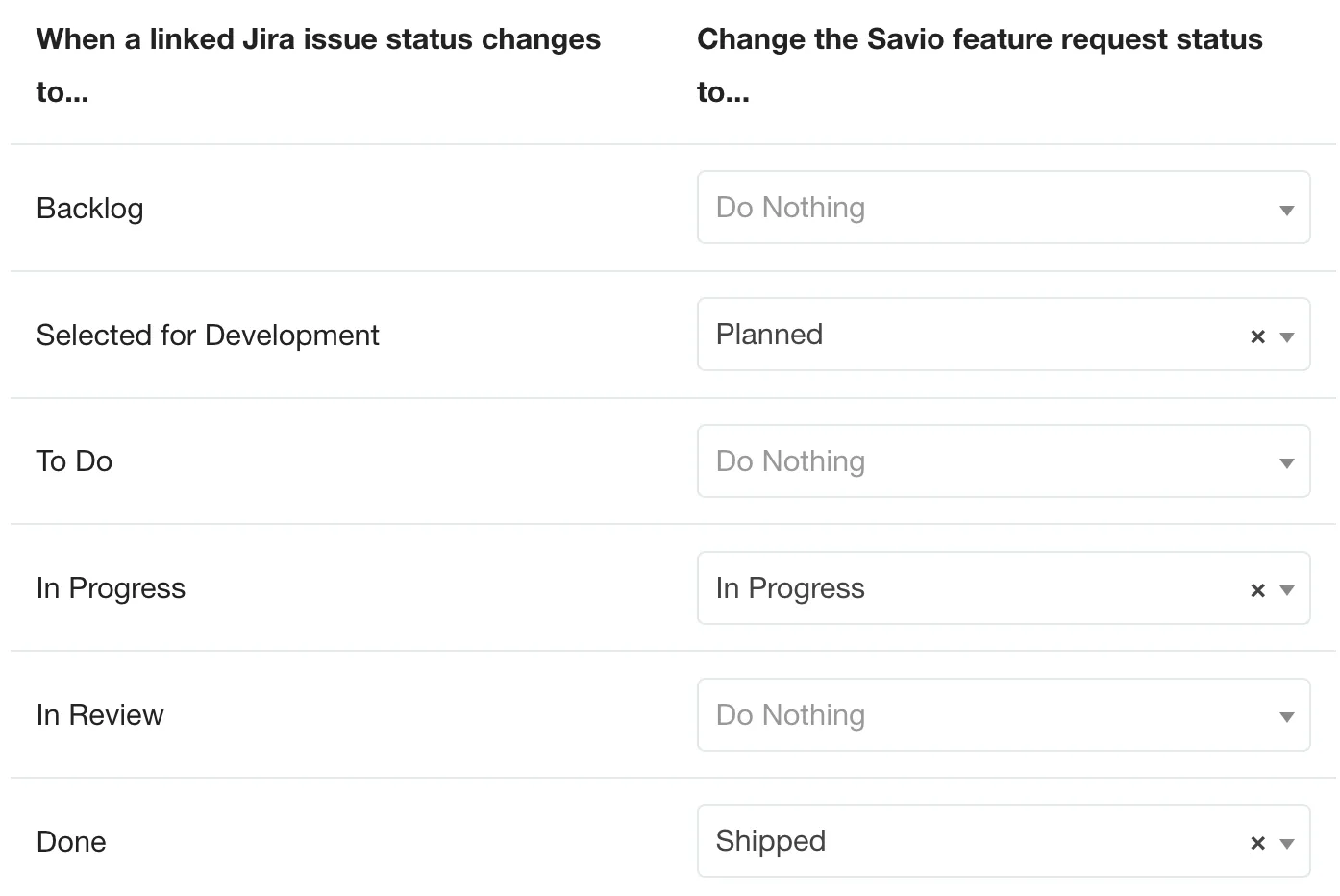 Automatically update feature request status based on JIRA issue state