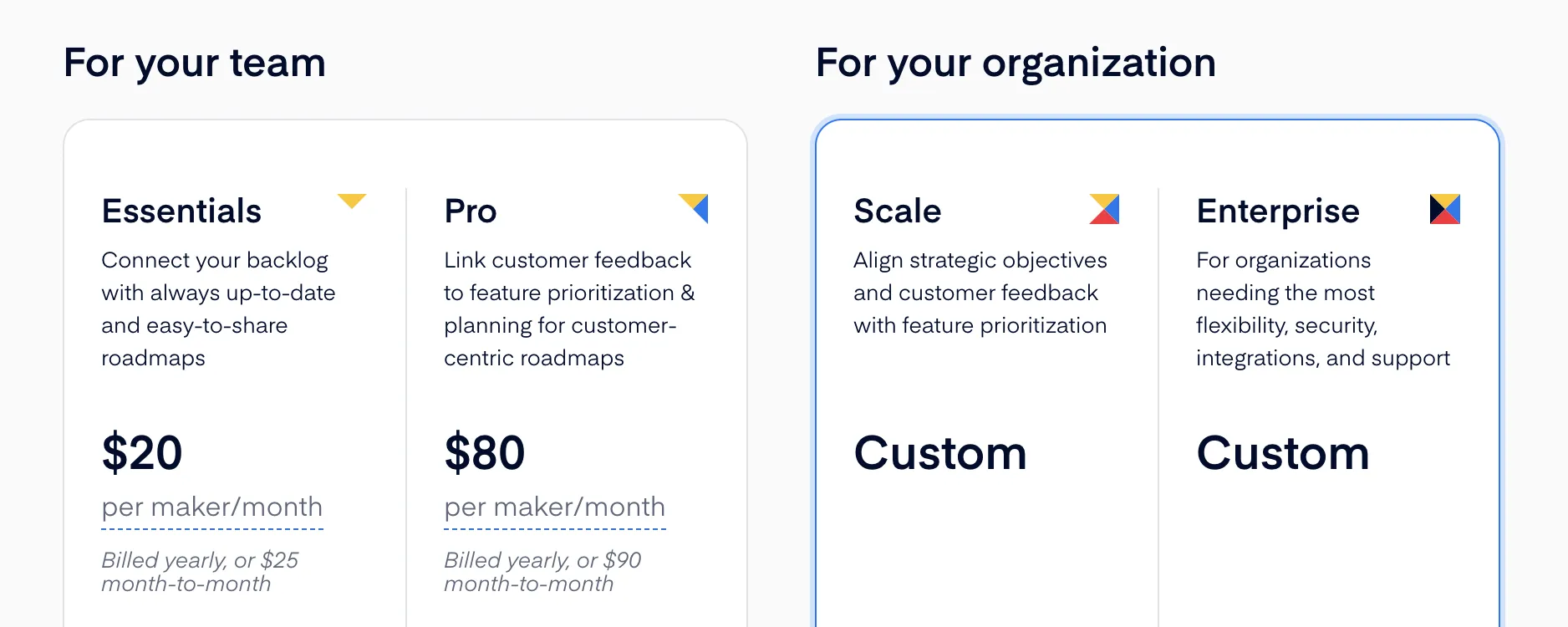 Productboard pricing plans screenshot