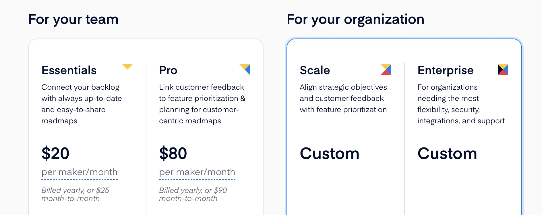 Screenshot of Productboard Pricing