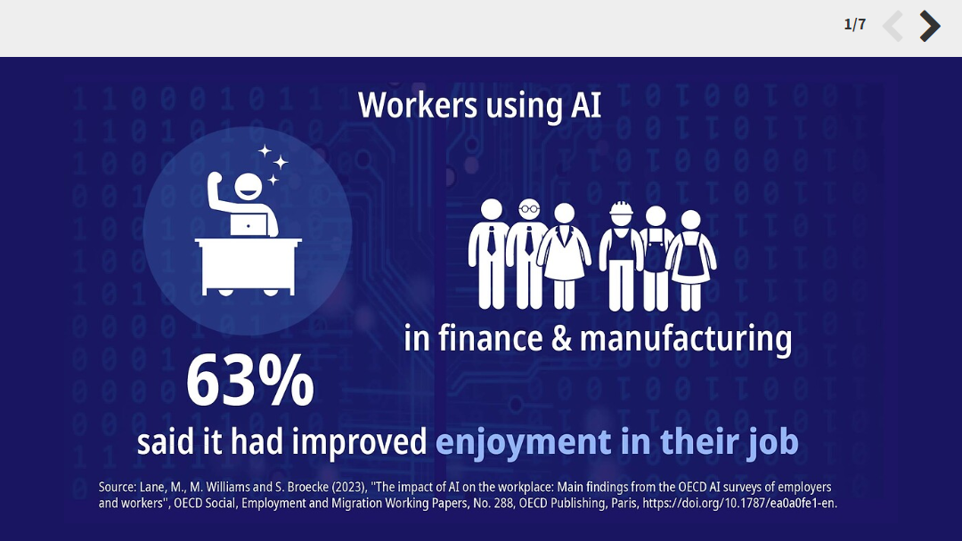 What do workers and employers think about AI in the workplace?