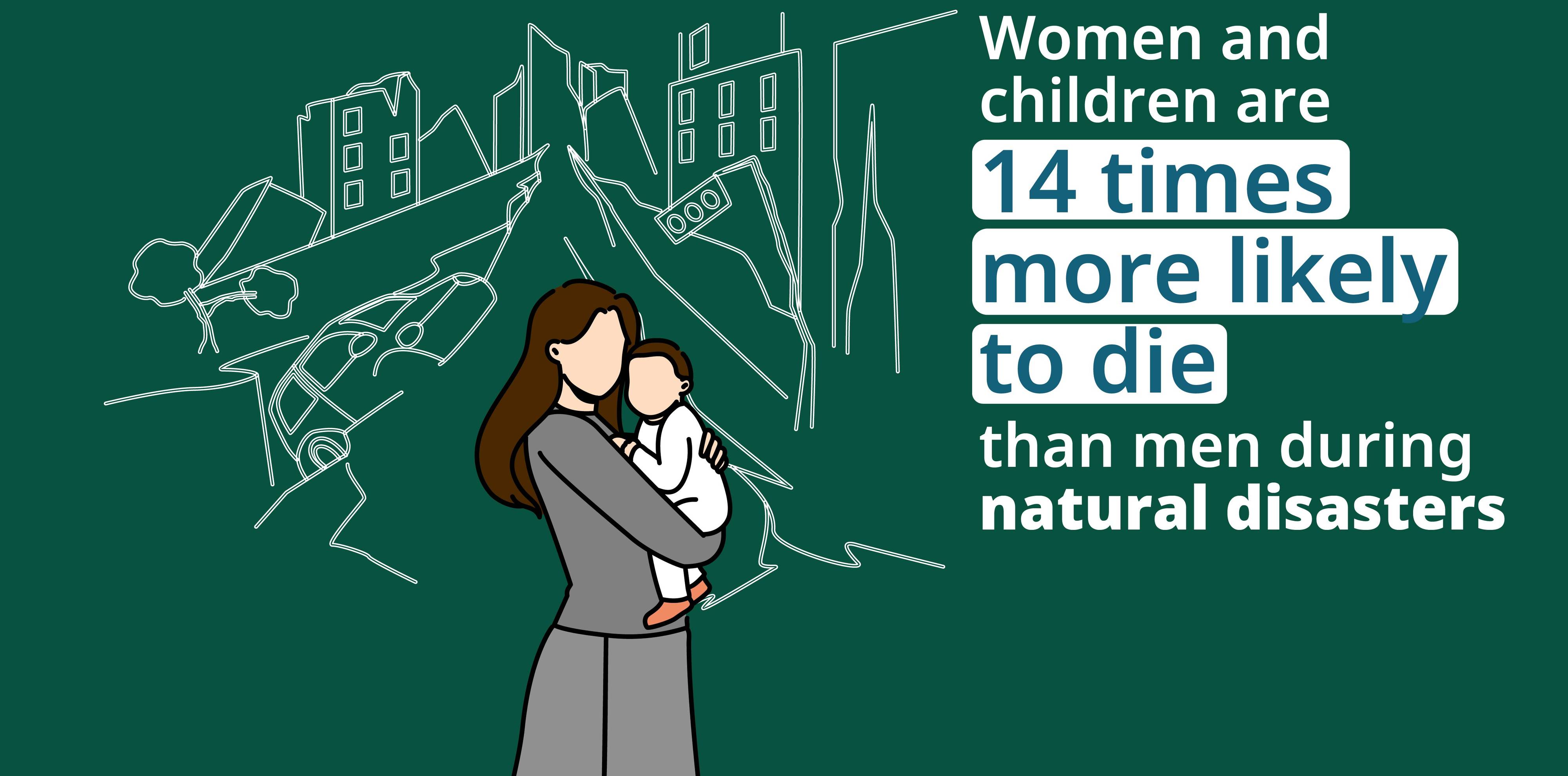 世界を気候変動に強くするために女性に力を与える