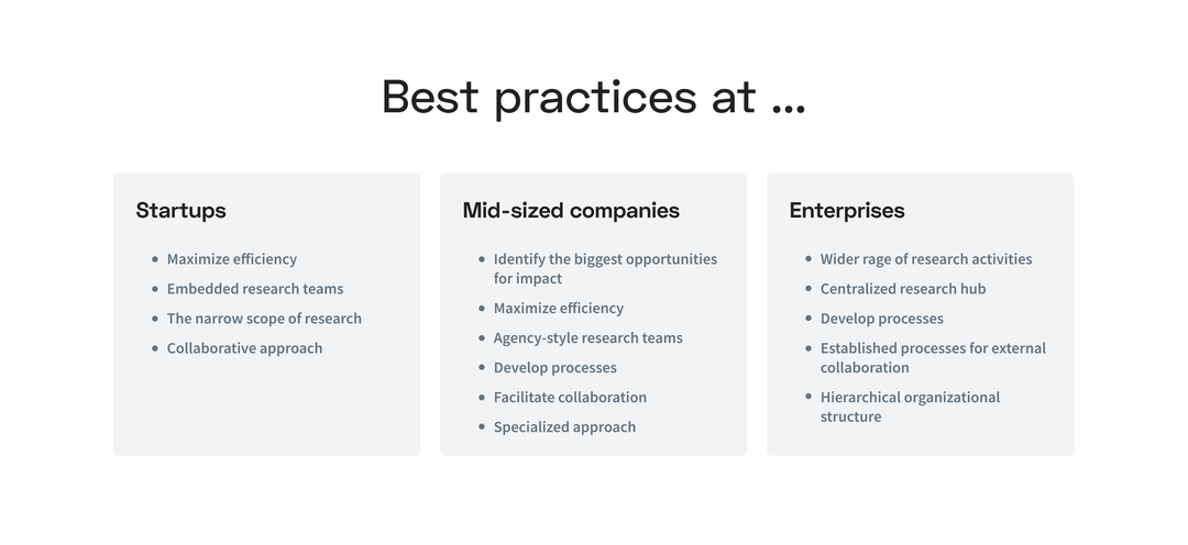 Best practices in startups, medium-sized companies, and enterprises