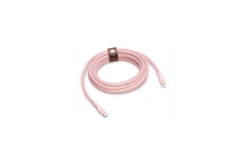 Cables
