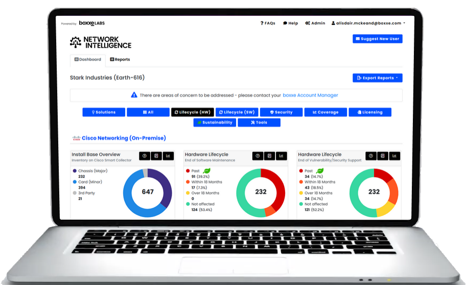 Network Intelligence4 Network Intelligence, Cisco & Meraki Asset Lifecycle Management | boxxe