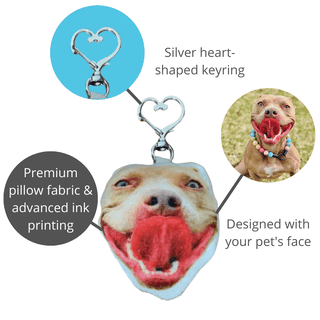 Personalized Dog Photo Engraved Keychain - A Perfect Keepsake